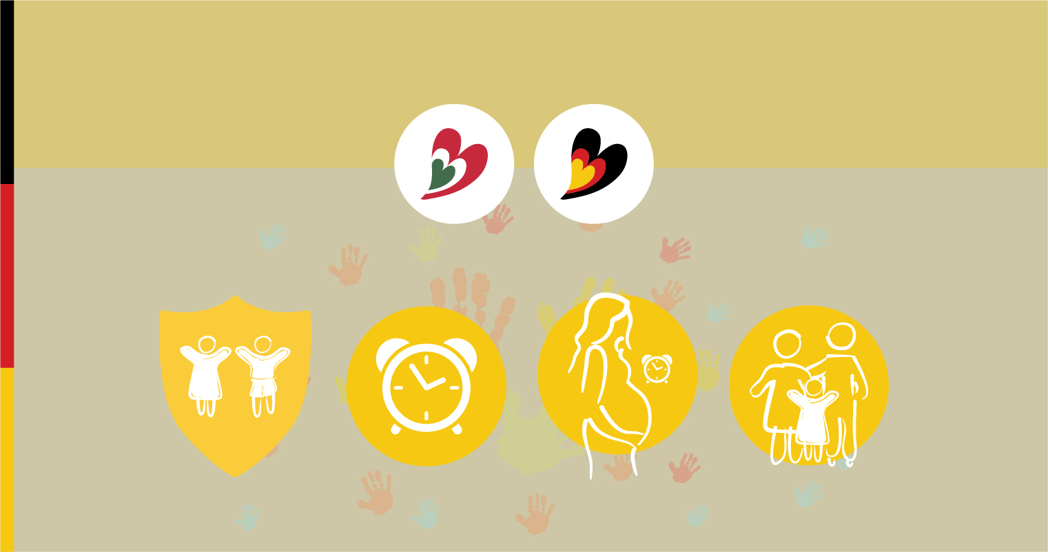 Beendigung des Arbeitsverhältnisses