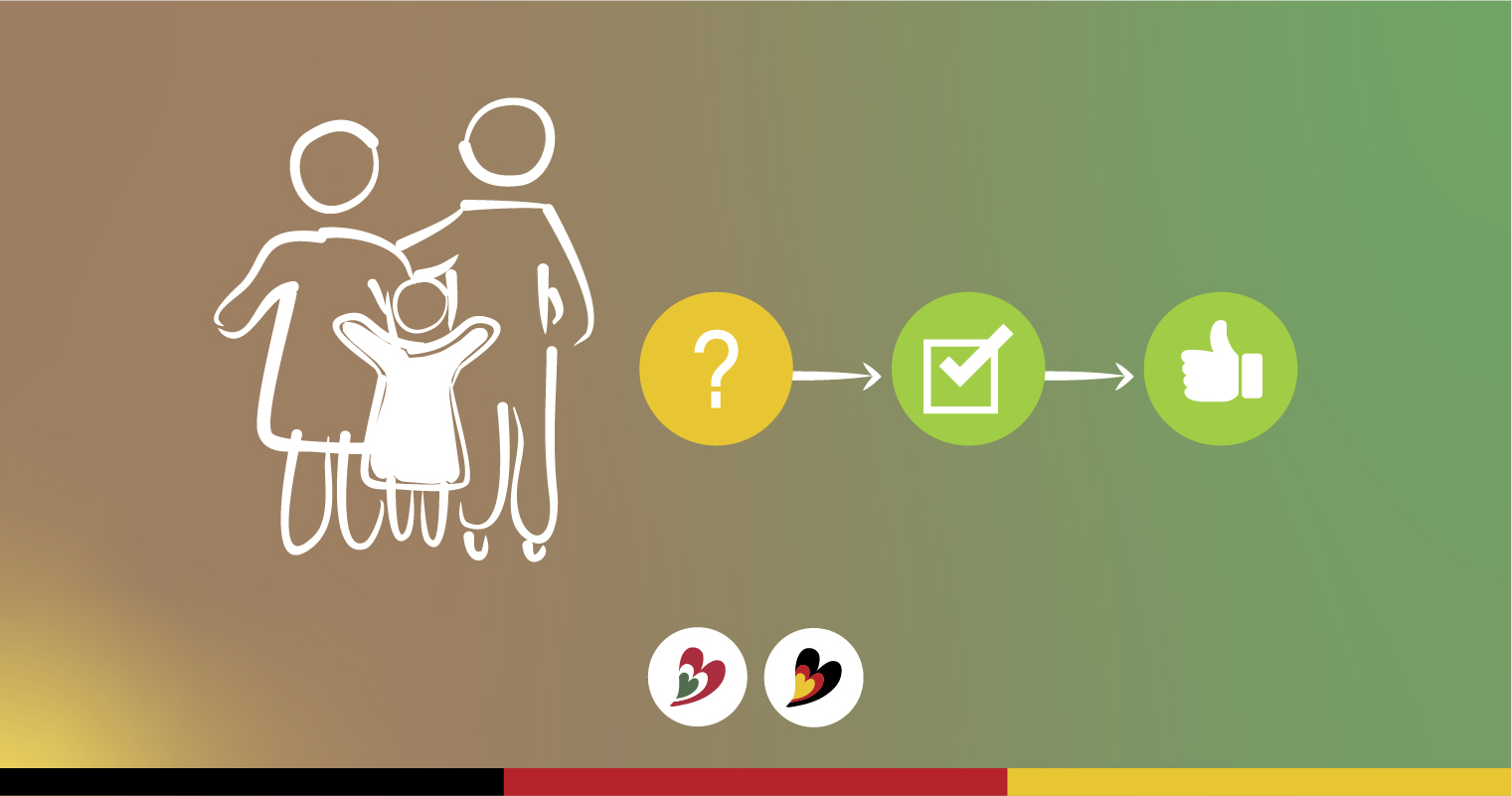 To-do-Liste für November